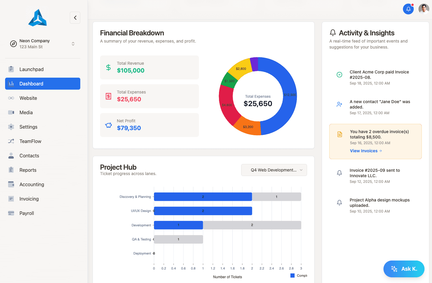 UpKlick Dashboard